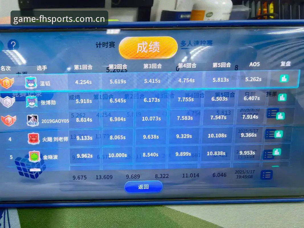 fh体育靠谱吗 资深技术评测员亲测:fh体育平台到底靠不靠谱?——从数据到体验的深度使用心得